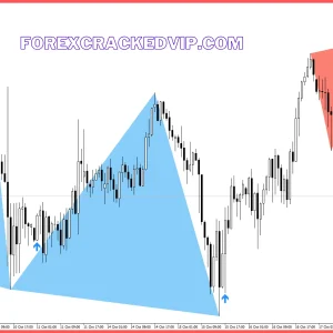 Double Top/Bottom MT4 Indicator 1420+ Download - Image 3