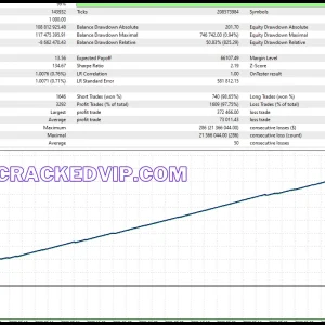 AI NeuroX EA v1.9 MT4 Download - Image 2