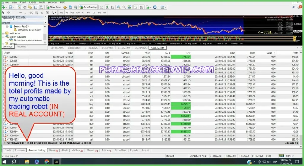 TRADE SCALPER SUPERNOVA EA high profitable