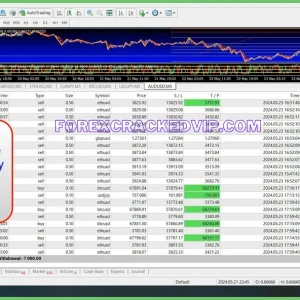 TRADE SCALPER SUPERNOVA EA + setfile + Indicator 1420 Download - Image 2