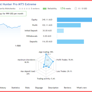 NIGHT HUNTER PRO EA MT4 V6.57 FOR BUILD 1420+ Download - Image 16