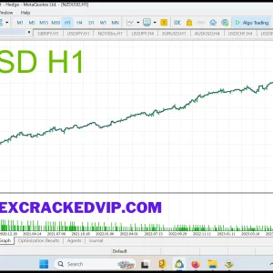 Apex EA MT4 v2.0 + v3.0 Setfiles (Platform build 1422+) Download - Image 2