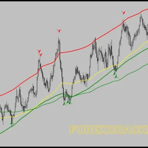 XZ Forex Indicator - Accurate Non-Repaint Signals | ForexCrackedVIP - Image 2