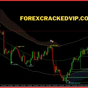 Verified Profit System - Non Repaint Forex Indicator MT4 - Image 3