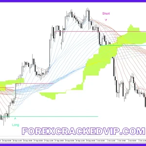 Trexper Forex Indicator - Boost Your Trading Accuracy | ForexCrackedVIP - Image 3