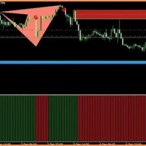 G12 Smart Money Concept AI 2.0 MT4 Download - Image 3