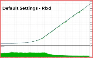 GRAIN EA MT4 V1.1 - Forex EA Download