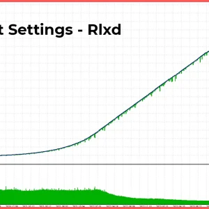 GRAIN EA MT4 V1.1 - Forex EA Download - Image 3