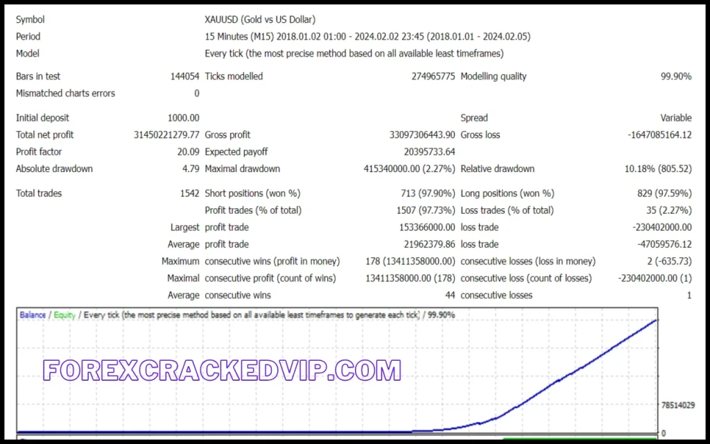 AI NeuroX EA review  forex Robot