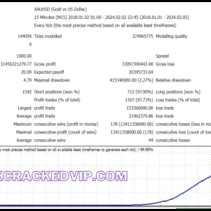 AI NeuroX EA v1.9 MT4 Download - Image 3