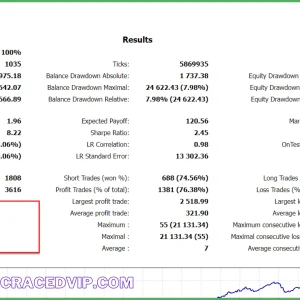 Daytrade Pro Algo EA v3.30 MT4 With Setfiles Download - Image 3