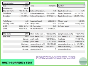 Evening Scalper Pro forex robot