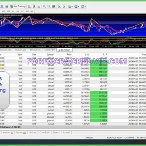 TRADE SCALPER SUPERNOVA EA + setfile + Indicator 1420 Download - Image 3