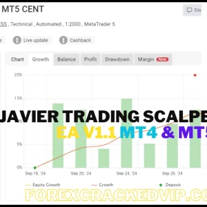 JAVIER TRADING SCALPER GOLD EA V1.1 MT4 & Mt5 + Source Code Download - Image 3
