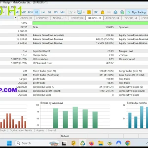 Apex EA MT4 v2.0 + v3.0 Setfiles (Platform build 1422+) Download - Image 3