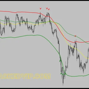 XZ Forex Indicator - Accurate Non-Repaint Signals | ForexCrackedVIP - Image 3