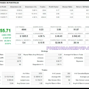 WOLF SCALPER EA V1.625 MT4 FOR BUILD 1421+ Downlaod - Image 4