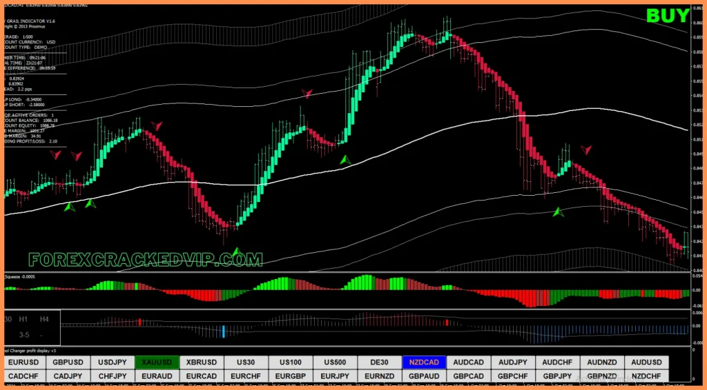 Forex Profit Monster  mt4