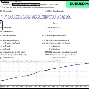NIGHT HUNTER PRO EA MT4 V6.57 FOR BUILD 1420+ Download - Image 4