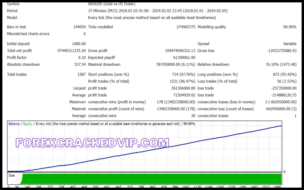 AI NeuroX EA forex EA