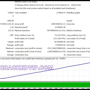 AI NeuroX EA v1.9 MT4 Download - Image 4