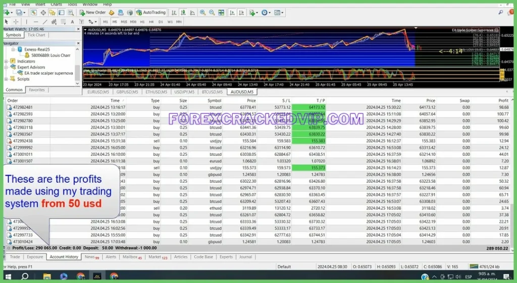 TRADE SCALPER SUPERNOVA EA profit