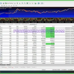 TRADE SCALPER SUPERNOVA EA + setfile + Indicator 1420 Download - Image 4