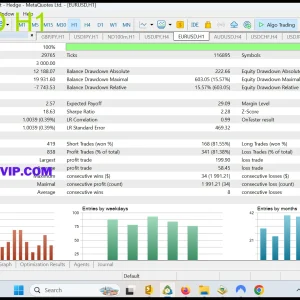 Apex EA MT4 v2.0 + v3.0 Setfiles (Platform build 1422+) Download - Image 4