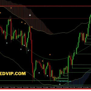 Verified Profit System - Non Repaint Forex Indicator MT4 - Image 4