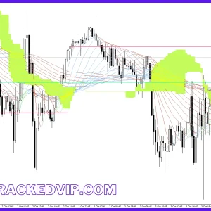 Trexper Forex Indicator - Boost Your Trading Accuracy | ForexCrackedVIP - Image 4
