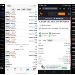 IL BOSS DEL TRADING SCALPER MT4 MT4 1420+ With set file DOWNLOAD - Image 5