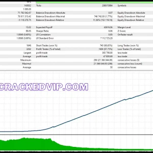 AI NeuroX EA v1.9 MT4 Download - Image 5