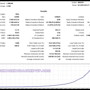 Albatross ver4 EA v1.6 MT4 Without DLL Download - Image 5