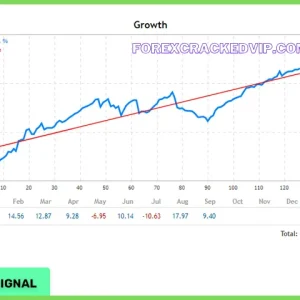 Evening Scalper Pro EA MT4 v2.56 Without DLL Setfiles Download - Image 5
