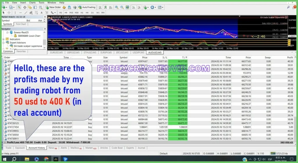 TRADE SCALPER SUPERNOVA EA forex EA