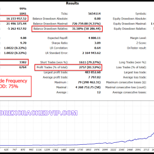The Gold Reaper EA MT4 v3.3 + SetFiles_1441+ Download - Image 5