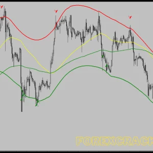 XZ Forex Indicator - Accurate Non-Repaint Signals | ForexCrackedVIP - Image 5