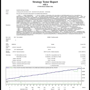 Get Me Funded FX PROPFIRM EA MT4 WITH SET FILE DOWNLOAD - Image 5