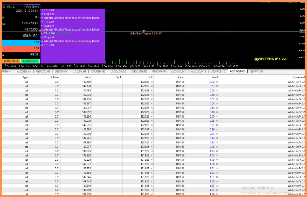 WHITE HAT FX EA profit