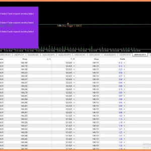 WHITE HAT FX EA V3.1 MT5 DOWNLOAD - Image 5