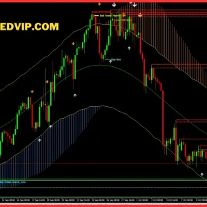 Verified Profit System - Non Repaint Forex Indicator MT4 - Image 5