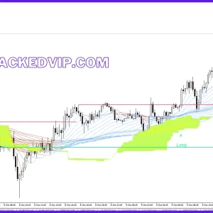 Trexper Forex Indicator - Boost Your Trading Accuracy | ForexCrackedVIP - Image 5