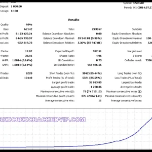 Albatross ver4 EA v1.6 MT4 Without DLL Download - Image 6