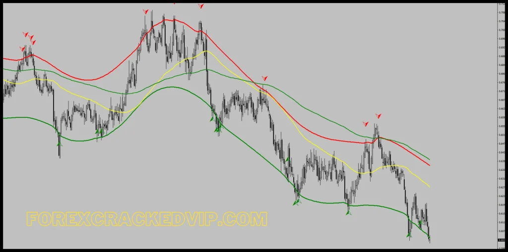 XZ Forex Indicator - Accurate Non-Repaint Signals mt4