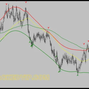 XZ Forex Indicator - Accurate Non-Repaint Signals | ForexCrackedVIP - Image 6
