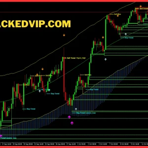 Verified Profit System - Non Repaint Forex Indicator MT4 - Image 6