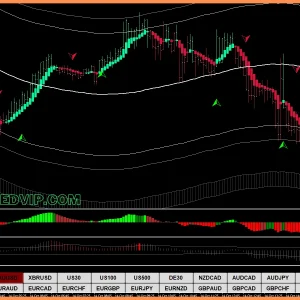 Forex Profit Monster update FOREX INDICATOR 2024 - Image 6