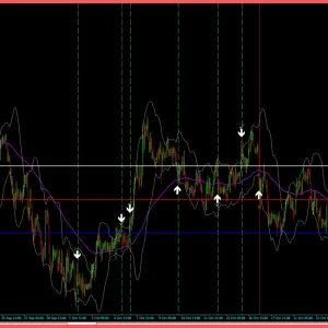 JAZIB EAGLE V5 MT4 DOWNLOAD - Image 6