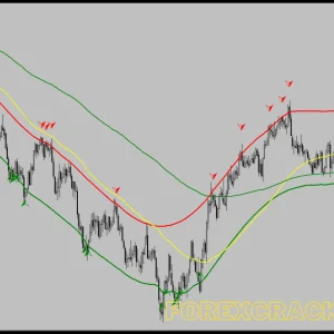 XZ Forex Indicator - Accurate Non-Repaint Signals | ForexCrackedVIP - Image 7