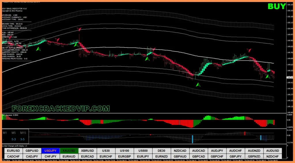 Forex Profit Monster 